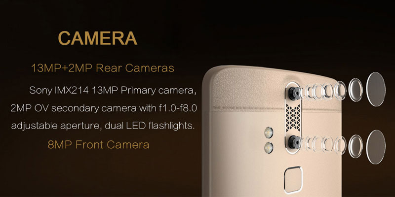 kamera-zte-axon