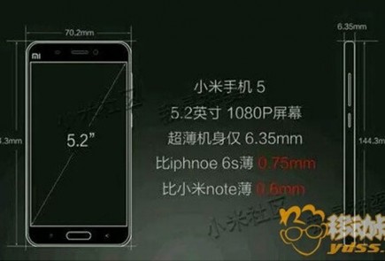 Xiaomi Buka Toko Fisik Mi Concept Store Pertamanya di 
