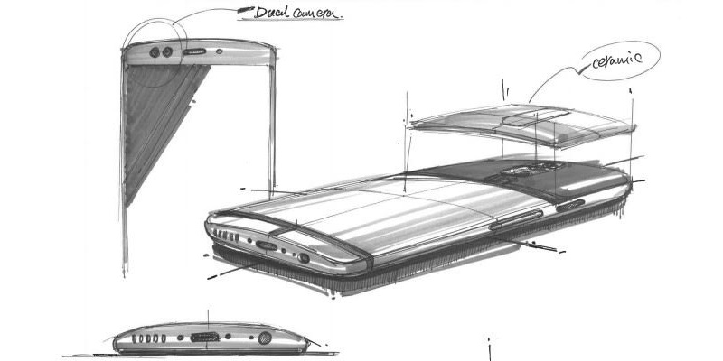 Abbildung Skizze zeigt: Verwendung von vier Kameras 5 OnePlus