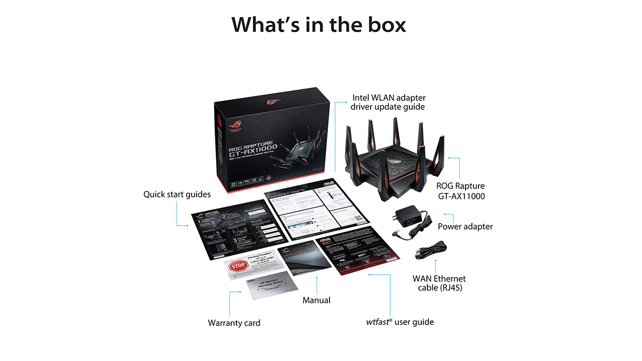 ASUS Umumkan Router Gaming ROG Rapture GT-AX11000 - DroidLime