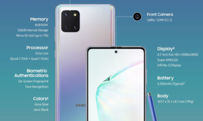 harga samsung galaxy note10 lite