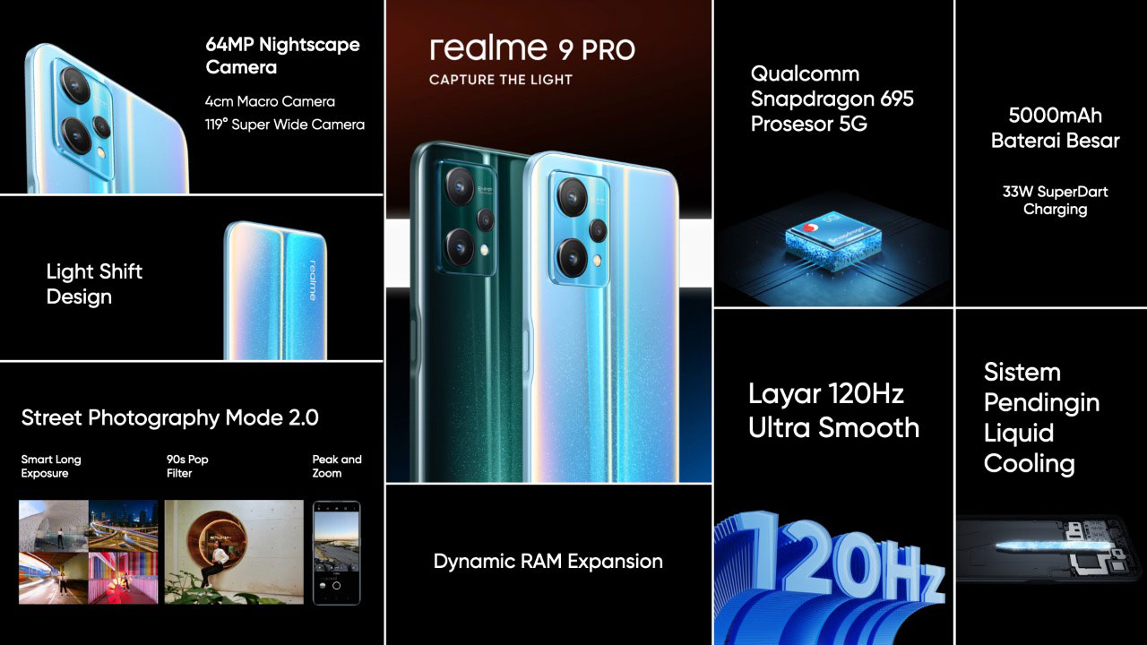 Размер экран realme. Realme 9 Pro 5g характеристики. Realme 9 Pro Plus. Камера РЕАЛМИ 9 Pro плюс. Oppo Realme 9 Pro.