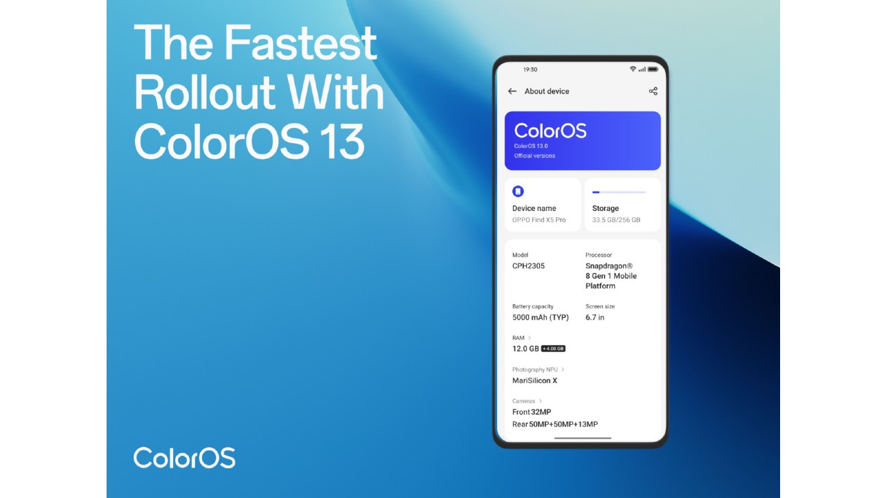 ColorOS 13 telah diluncurkan ke 33 model smartphone OPPO